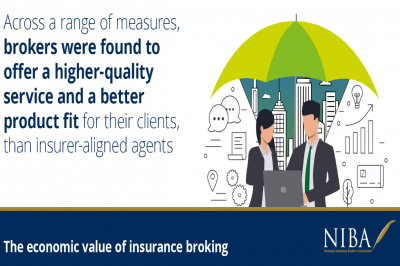 Research confirms the incredible value of Insurance brokers